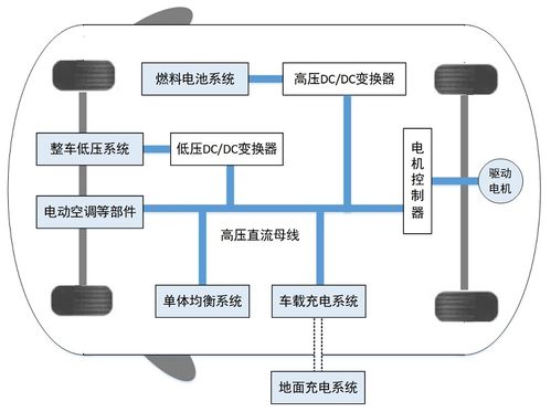 技术微课堂丨科普篇 电力电子——现代信息社会的隐形支柱